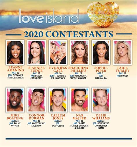 The first us season of the popular dating series wasn't that much of a hit with one of many burning questions for love island fans is how long this series will be and when they can watch the 2020 finale. Love Island backlash as ITV crashes just minutes into first episode | TV & Radio | Showbiz & TV ...