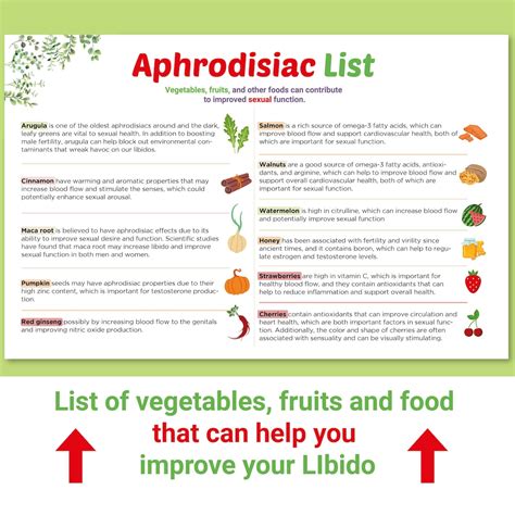 Aphrodisiac List List Of Aphrodisiac Vegetable Aphrodisiac Food List