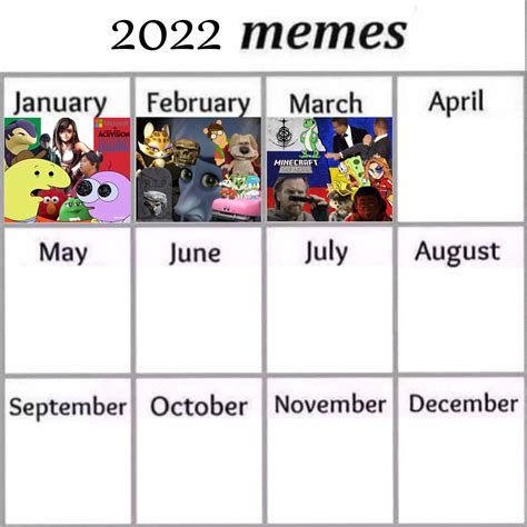 2022 Meme Calendar March Update Meme Of The Month Calendars Know