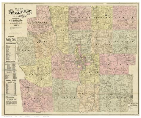 Franklin County Ohio 1883 Old Map Reprint Old Maps