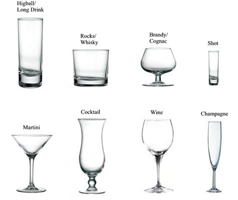 They're clear so you can see your beverage, they're broad at the top so you can maintain a foamy head, and they hold exactly one pint of liquid. Bag Zebra Pictures: Bar Glasses