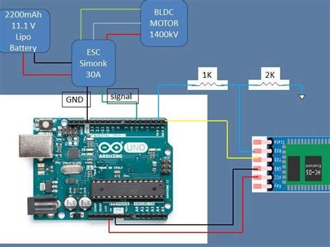 Control The Speed Of Brushless Dc Motor Using Bluetooth Arduino