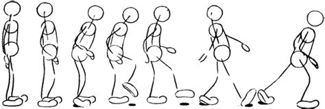 How to draw an animated person step by step. How to Animate and Move the Cartoon Figure with Cartooning & Animating Techniques - Page 4 of 4 ...