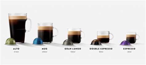 Works with vertuo line nespresso coffee machines; Nespresso Vertuo Easy Access Capsule Holder. Modern in 2021