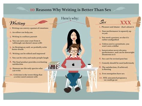 Writing Sex Woman Sex