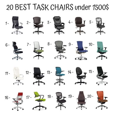 Office chairs are an indispensable part of every office. Differences Between Office Chair Types - Decor Ideas
