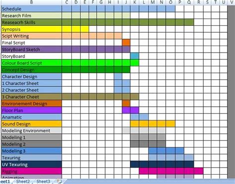 Master Production Schedule Template Excel Best Of Production Plan