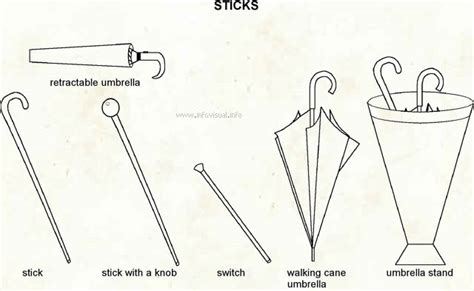 Sticks Visual Dictionary Didactalia Material Educativo