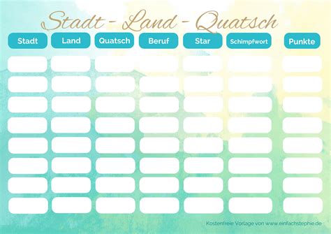 Stadt-Land-Quatsch Spiele zum kostenlosen Download. Stadt Land Fluss