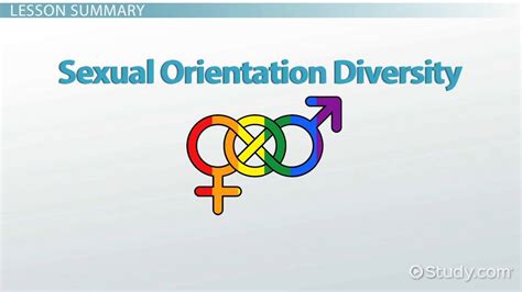 Sexual Orientation Diversity In The Workplace Video And Lesson