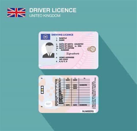 Lost Driving Licence Uk How To Replace And Apply Winterville