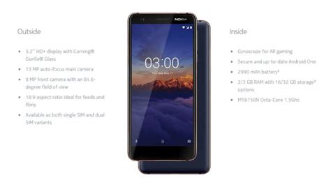 Nokia 31 Android One Phone To Launch In India With An 189 Display And
