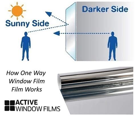 Silver Reflective Window Film Solar Control And Privacy Tint One Way