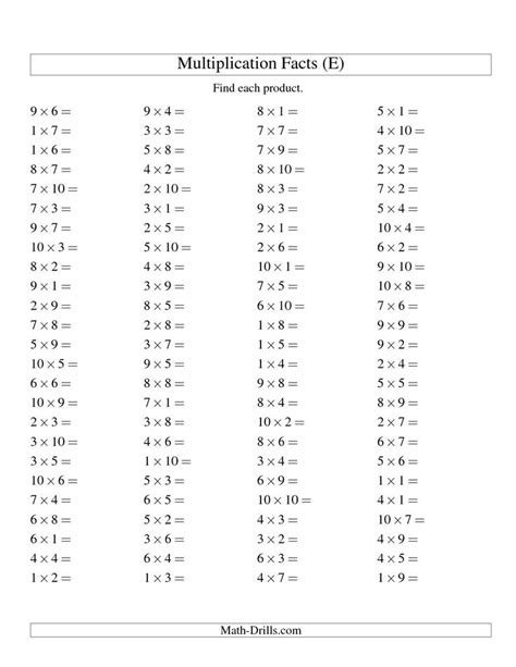 Practice is the key to confidence. The 100 Horizontal Questions -- Multiplication Facts to 100 (E) math worksheet from the ...