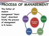 It Management Process Pictures