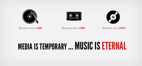So no matter who you choose as your distributor, your music will certainly appear on spotify and many other stores and online streaming platforms. KVZ Music - Free Digital Distribution of Music and Ringtones