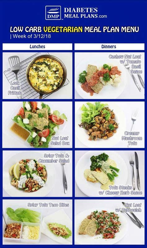 Vegetarian Diabetic Meal Plan Week Of 3 12 18 30dayketodietmealplan