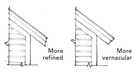 Click here to see 28 different types of roofs designs including hipped and gable roofs. Gable-End Eave Design - Fine Homebuilding
