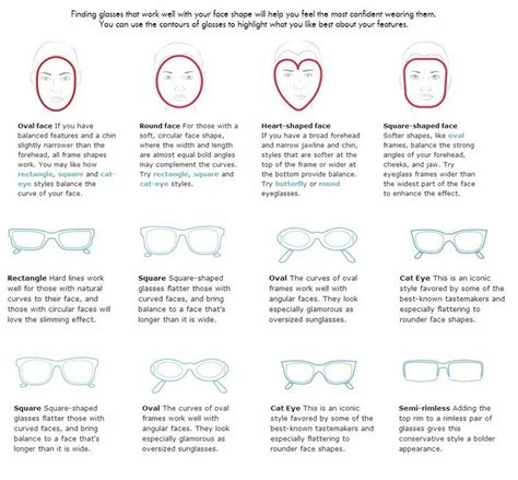 glasses shapes names