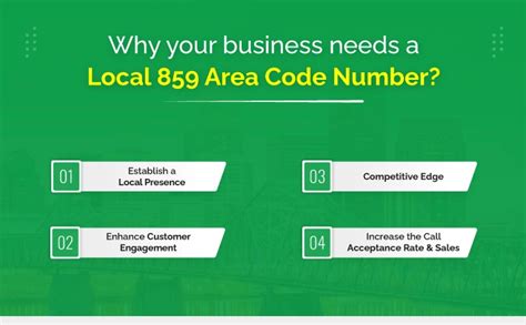 Buy 859 Area Code Business Phone Numbers Local Kentucky Presence