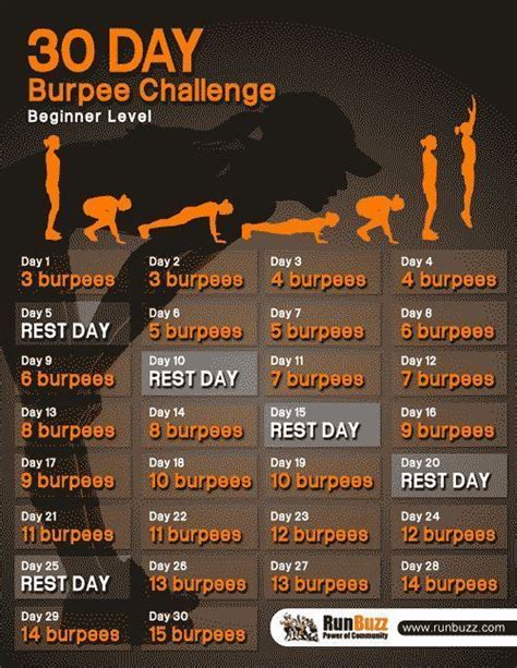 Take Our 30 Day Burpee Challenge Print Our Our Routines For Beginner