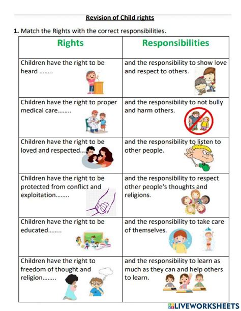 Rights And Responsibilities Interactive Worksheet For 1 Live