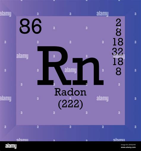 Rn Radon Chemical Element Periodic Table Single Vector Illustration