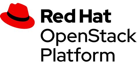 Red Hat Openstack Platform Architecture By Achchusnul Chikam Medium