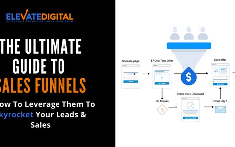 The Ultimate Guide To Sales Funnels Elevate Digital