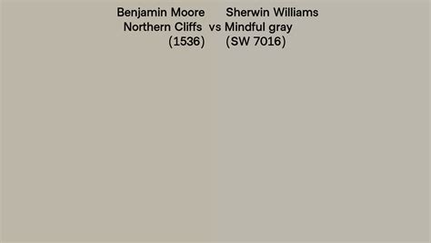 Benjamin Moore Northern Cliffs Vs Sherwin Williams Mindful Gray