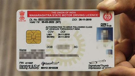 International Driving License India