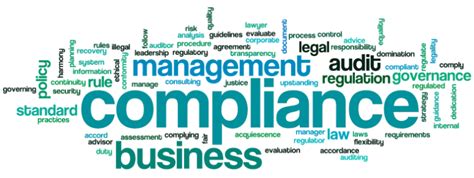 Regulatory Compliance In 2020 What Is It And Why Is It Important Plio