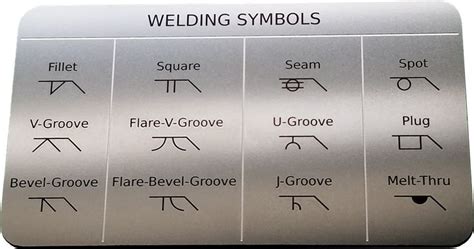 Wallet Sized Weld Symbol Reference Cards Welding And Fabrication