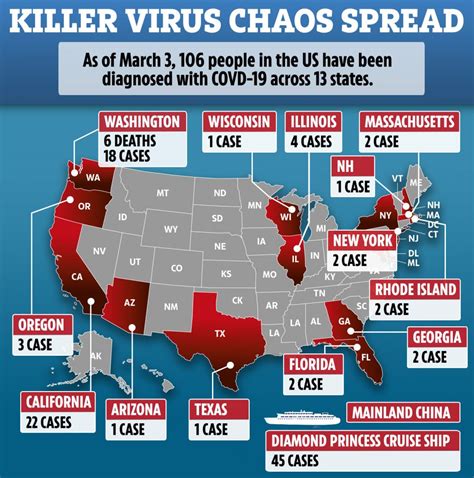 The last updates to this article may not reflect the most current information about this disease pandemic for all areas. Corona Virus Live Update: Over 100 More Infected In USA ...