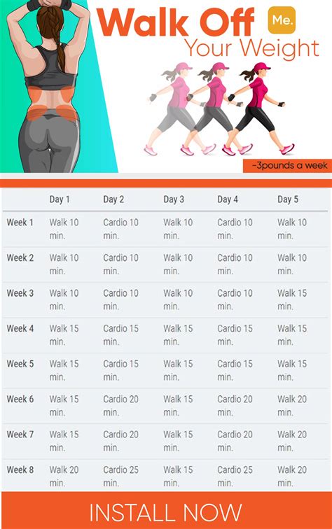 Gym Routine To Lose Weight And Tone A Beginner S Guide Cardio Workout