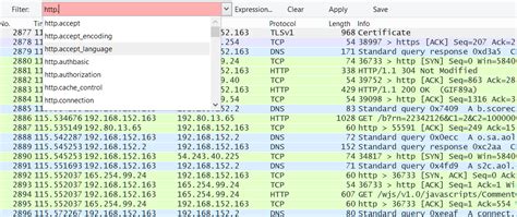 Wireshark Capture Filters Cheat Sheet Fairefetuamars Diary