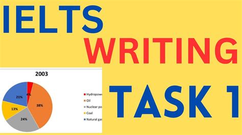 Ielts Writing Task 1 3 Ways To Write An Introduction Youtube