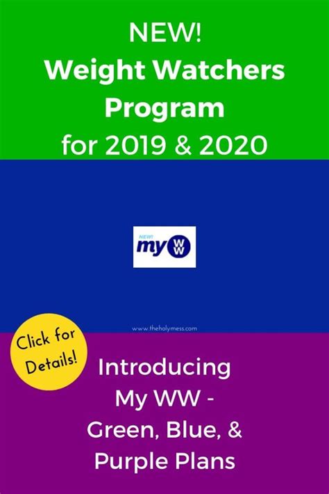 Weight watchers points list for food 2021 : New Weight Watchers Program for 2020 - MyWW Green Blue ...