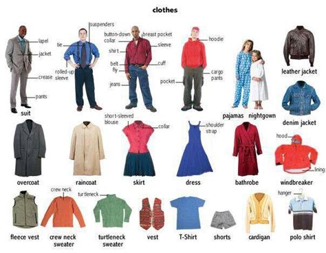 Clothes For Men And Women English Lesson Corsi Di