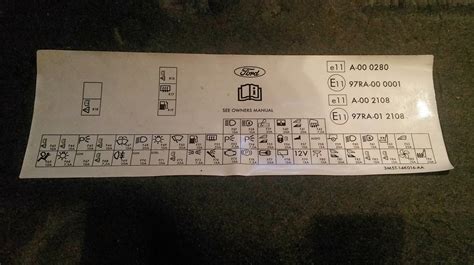 A ford focus fuse diagram will show the placement of all fuses for the vehicle including the brake and headlights, the interior lights, and the dashboard ( yes ) on a 2006 ford explorer : Central fuse box seems wrong! - Ford Focus Club - Ford ...