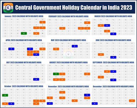2022 Calendar With Indian Government Holidays