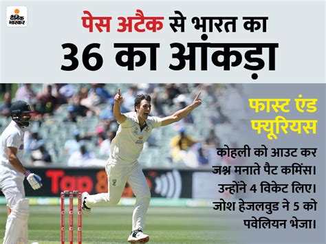 Hardik pandya bowls at nets with tweaked action. India vs Australia Live Score Adelaide Test Day 3 | Virat ...