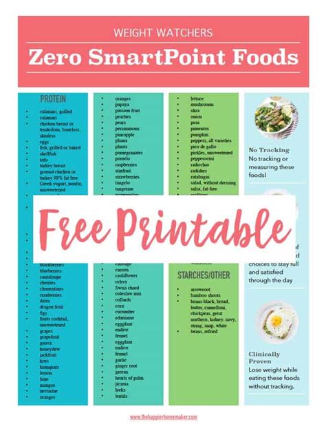 Weight Watchers Zero Points Foods With Printable Reference Muhasabah