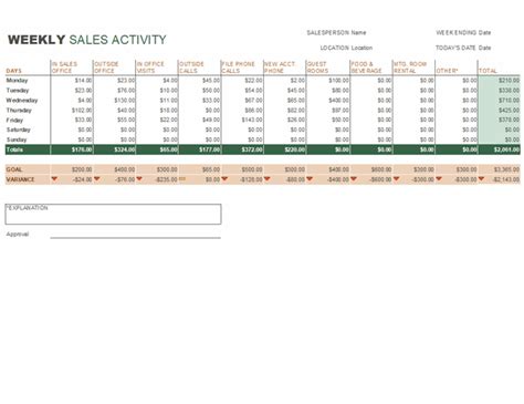 9 Sales Report Excel Sample Excel Templates Vrogue