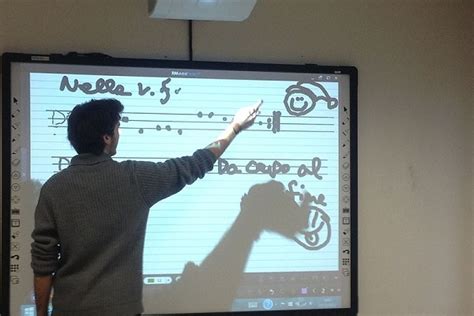 Explorando el mapping como instrumento de. Uso De Aulas Interactivas En Preescolar : Como Es Ensenar ...