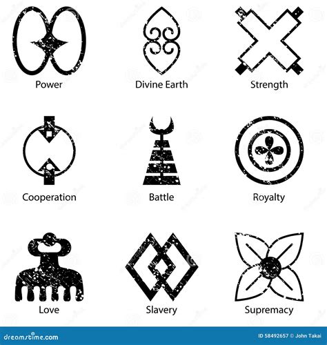 African Adinkra Symbol Icon Set Cartoon Vector