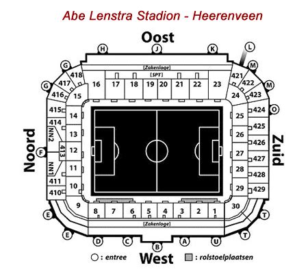 Abe lenstra stadion (dutch pronunciation: Image - SC Heerenveen stadium 004.png | Football Wiki ...