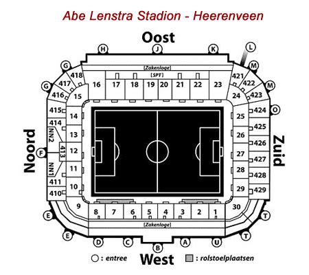 Know an interesting fact about sc heerenveen? Image - SC Heerenveen stadium 004.png | Football Wiki ...