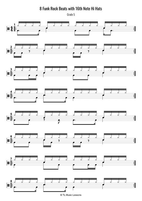16th Note Bass Drum Rhythms Archives Learn Drums For Free
