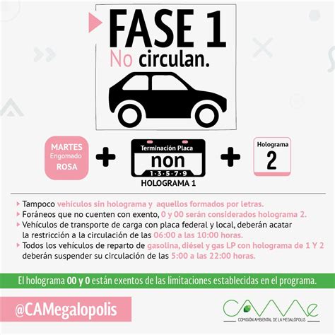 Este mediodía fue suspendida la contingencia ambiental atmosférica fase 1 para la zona metropolitana de toluca y santiago tianguistenco luego de sin embargo, la calidad del aire mejoró este sábado y en virtud de que hoy, a las 08:00 horas se registró un valor máximo de 128 puntos del. Activan fase 1 de contingencia ambiental | Moi